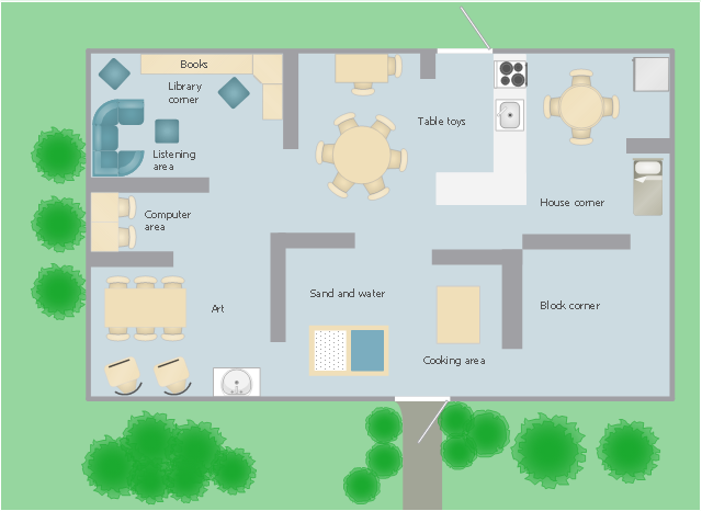 Room Layout Design Software For Mac